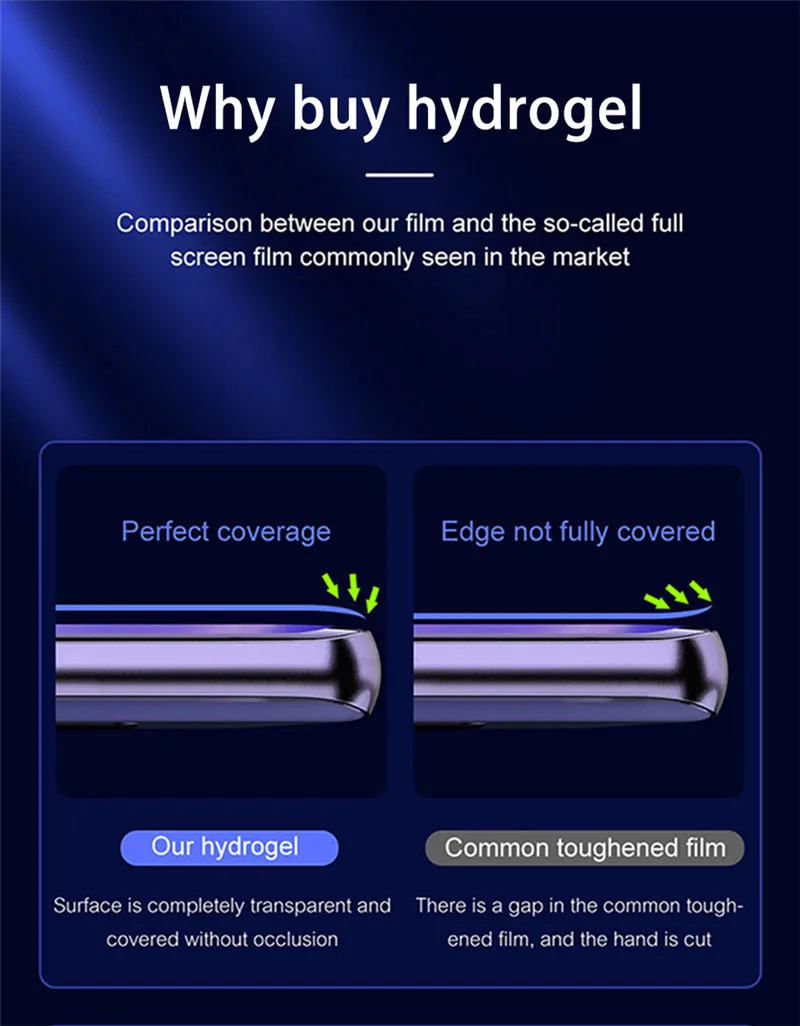 2-5Pcs Hydrogel Film For Samsung S24 S25 S23 S20 S21 S22 Plus Ultra Note 20 9 10 Plus A52S A30 A53 A51 A50 A21S Screen Protector