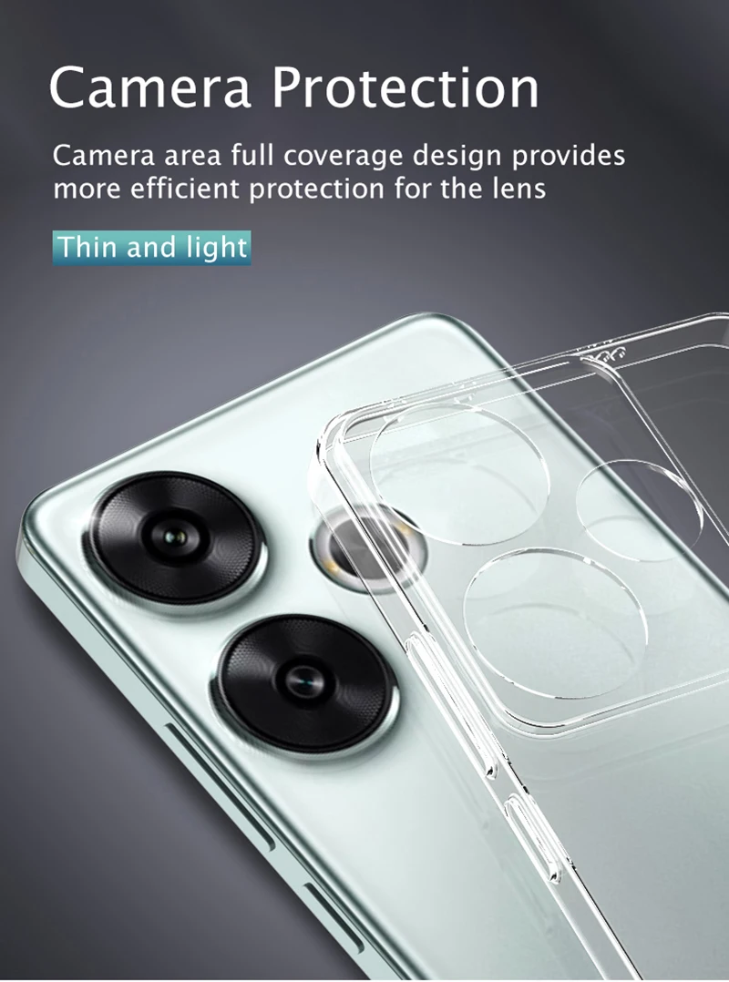 For Xiaomi Poco F6 F5 F4 F3 X6 X5 X4 X3 GT M6 M4 M3 Pro 4G 5G Silicone Case Shockproof Clear Cover Ultra Thin Soft Clear Shell