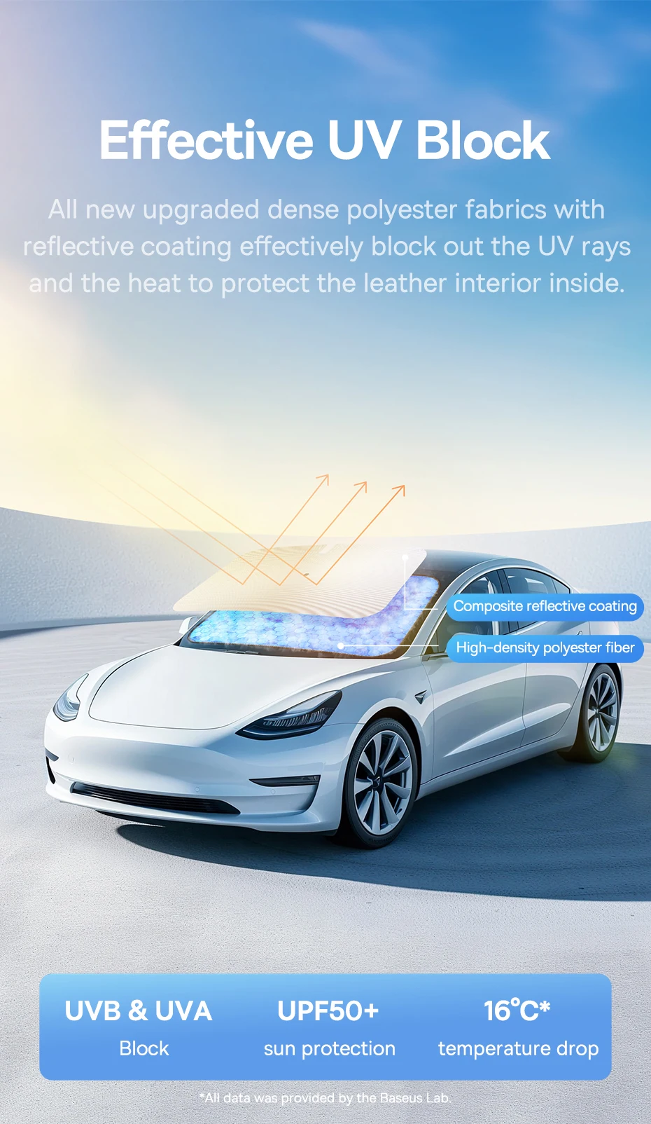 Baseus Car Sun Shade Windshield Umbrella Summer UV Protection for Car Front Window Sunshades Sun Protector Accessories