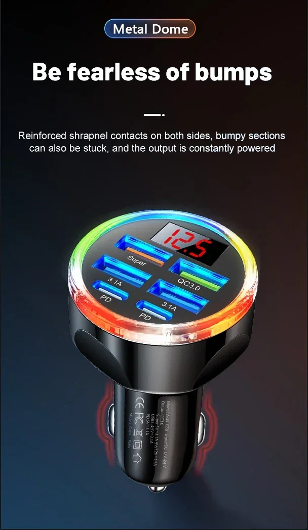 UYUXIO USB C Car Charger Adapter Multi Port with Volt Meter Super Fast Charge with Voltage Display for Macbook Samsung iPhone