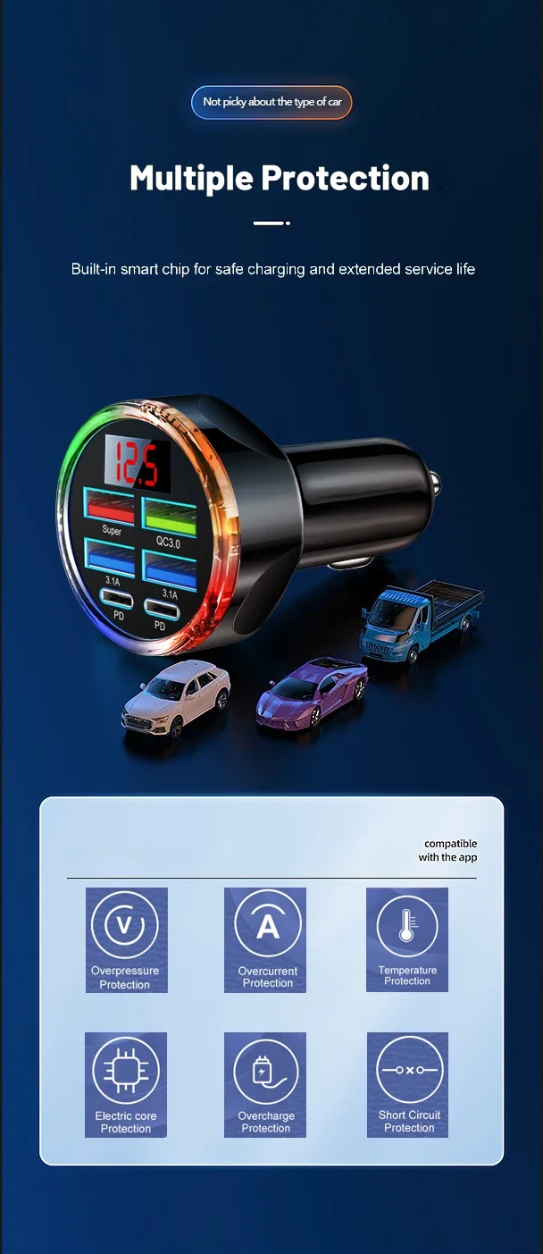 UYUXIO USB C Car Charger Adapter Multi Port with Volt Meter Super Fast Charge with Voltage Display for Macbook Samsung iPhone