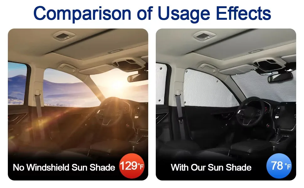 For Bmw I3 Series Hatchback 2014-2021 Custom Car Window Sunshade Anti-UV Car Sun Window Visors Sunshade Covers Accessories