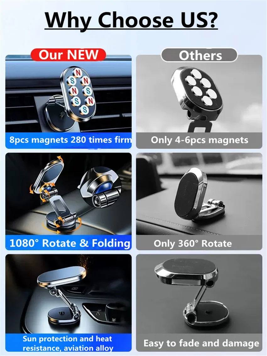 Magnetic Car Mobile Phone Holder Foldable Phone Bracket Magnet Cell Phone Stand GPS Navigation Support For iPhone Xiaomi Huawei