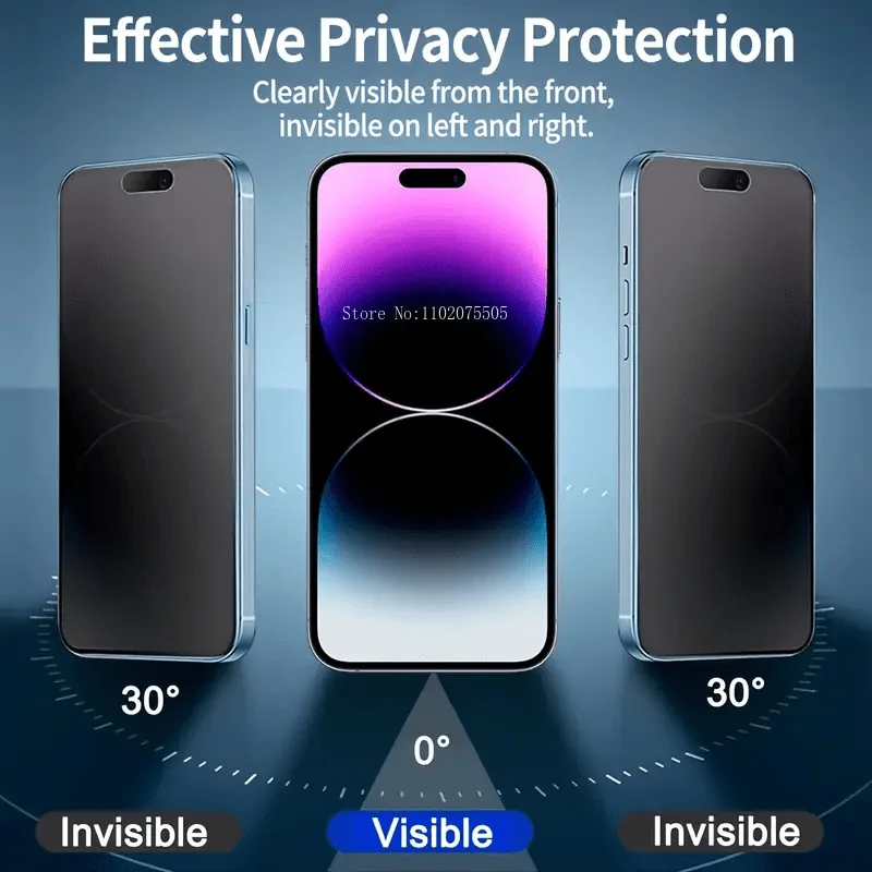 5in1 Matte Screen Protector Anti-Fingerprint +Camera Lens Suitable for iPhone 16 Pro Max/16 Pro/16 Plus/16/16e/17Air/17Pro Max