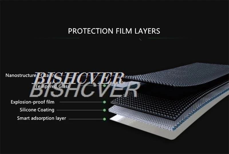 4PCS Tempered Glass For Huawei Mate 10 Pro 6INCH Mate10 10Pro BLA-L29, BLA-L09 Screen Protector Protective Film