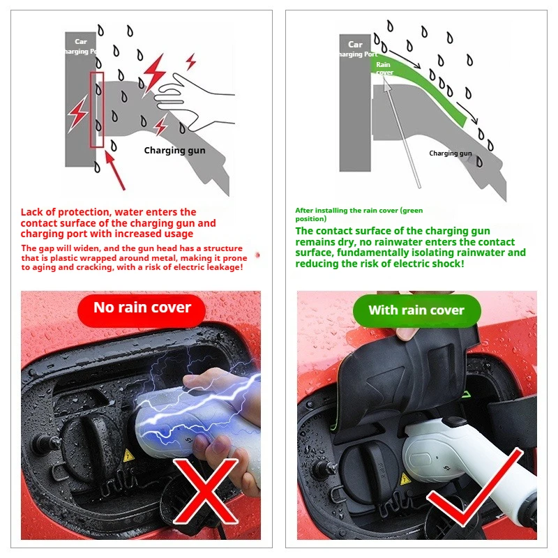 Charging Gun Rain Cover for BYD Sealion 05DM 05EV Sealion 06 07DMI 07EV New Energy Car Charging Port Waterproof Protector Cover