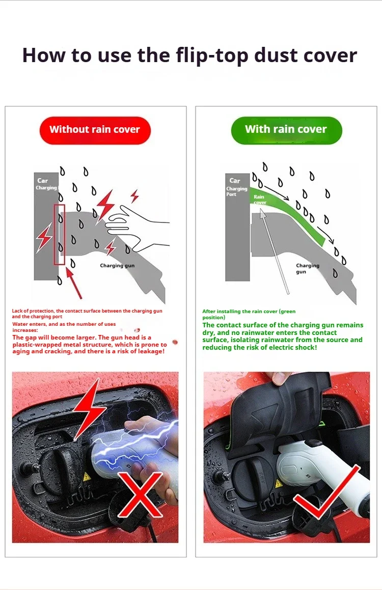 Charging Gun Rain Cover for BYD Sealion 05DM 05EV Sealion 06 07DMI 07EV New Energy Car Charging Port Waterproof Protector Cover