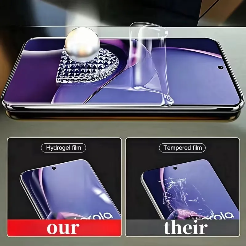 3Pcs Hydrogel Film For Motorola Moto Thinkphone Moto Signature Soft Screen Protector