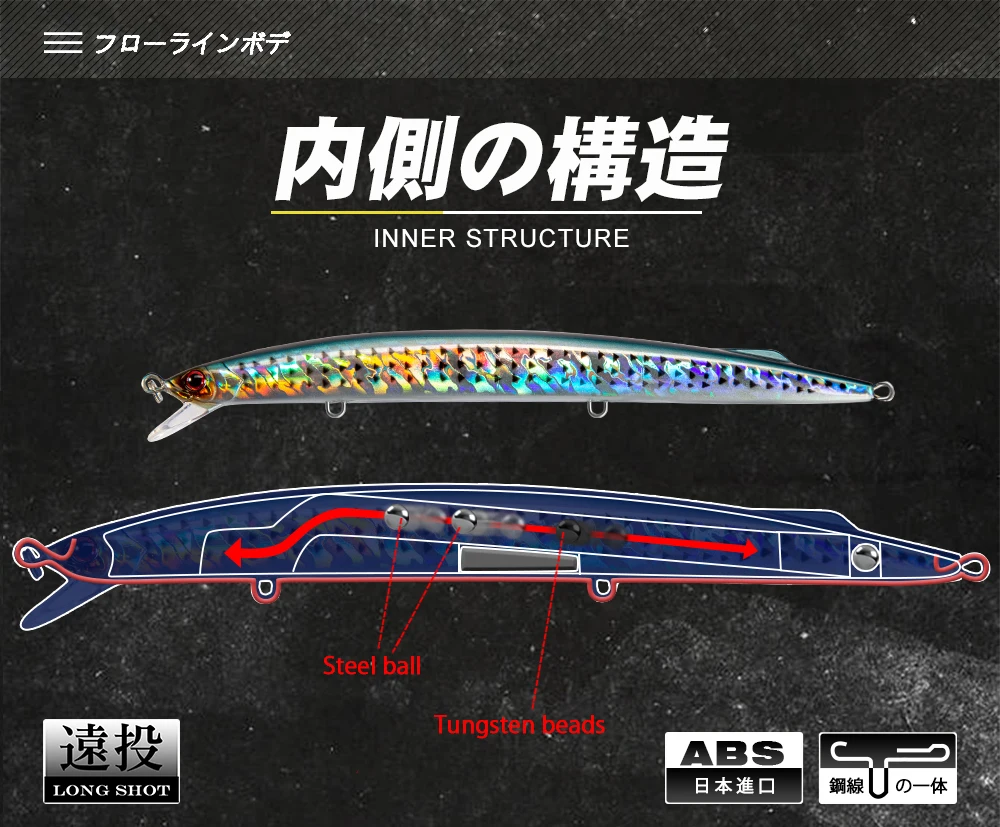 D1 Sea Fishing Minnow Lure 190mm 36g Trolling Sinking Depth 0.6-0.9m Long Jerkbait Saltwater Wobblers For Seabass Tuna Pike