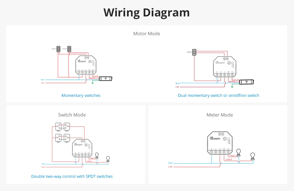 SONOFF DUALR3 / DUALR3 Lite 2 Gang Dual Relay Module DIY Wi-Fi MINI Smart Switch Power Metering Control via eWeLink Alexa Google