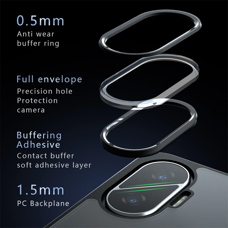Matte Transparent Phone Case For Xiaomi Poco F7 Case Matte PC Back Cover For Poco F7 Case For Poco F7 Translucent Phone Cover