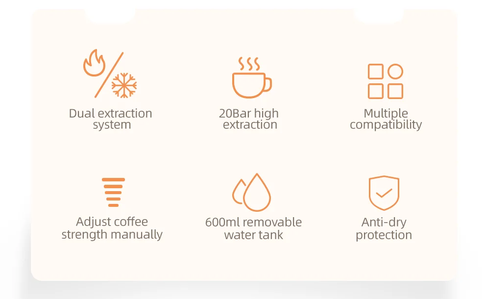 HiBREW Multiple Capsule Coffee Machine, Hot/Cold Dolce Gusto Milk Nespresso Capsule ESE Pod Ground Coffee Cafeteria 20Bar 5 in 1