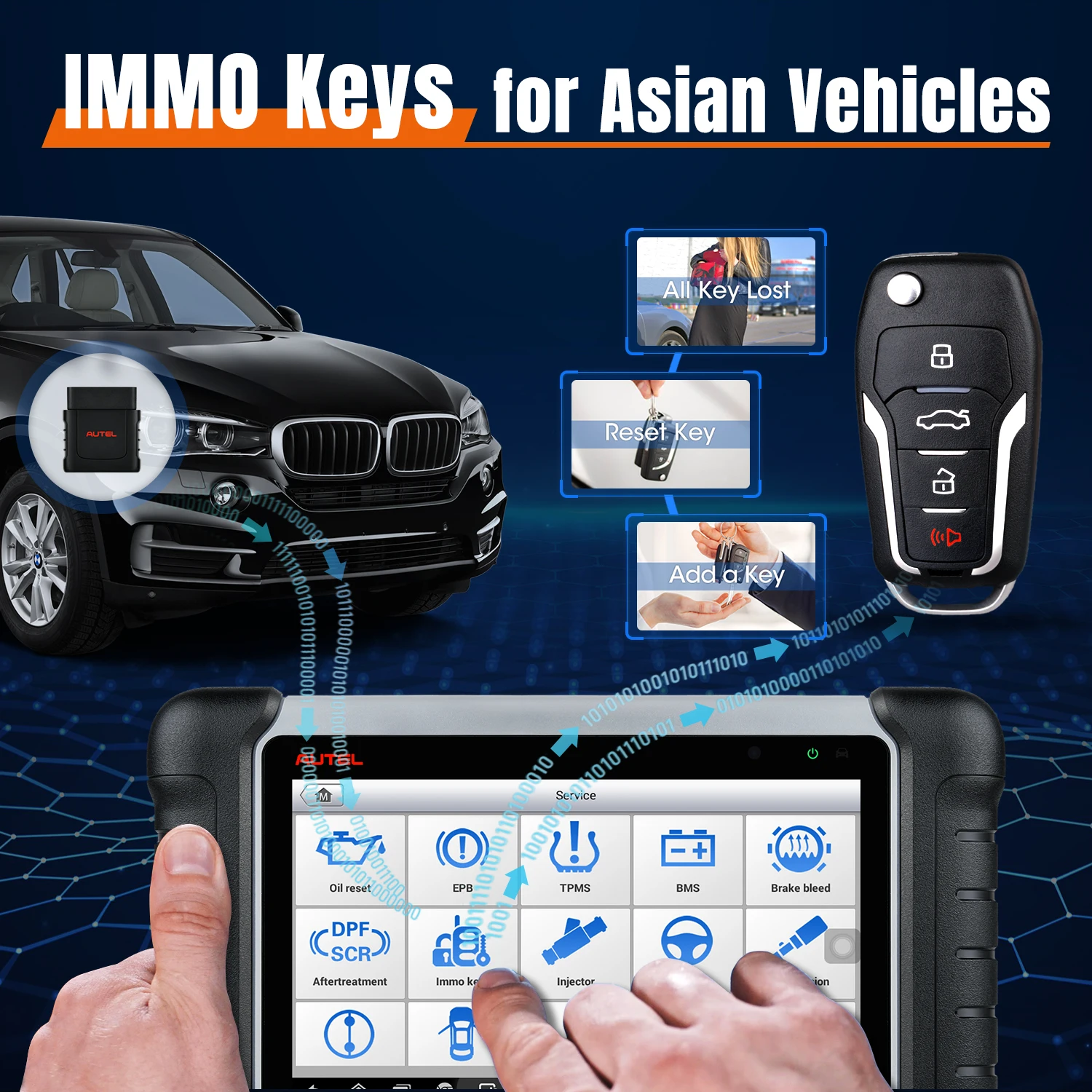 Autel MaxiCOM MK808BT PRO OBD2 Scanner Automotivo Car Diagnostic Scan Tool OBD 2 Code Reader Key Coding Active Test PK MK808S | V2.0 Bidirectional Diagnostic Tool 3000+ Active Test 28+ Reset Functions Injector Coding All Systems Scan FCA SGW OS 11