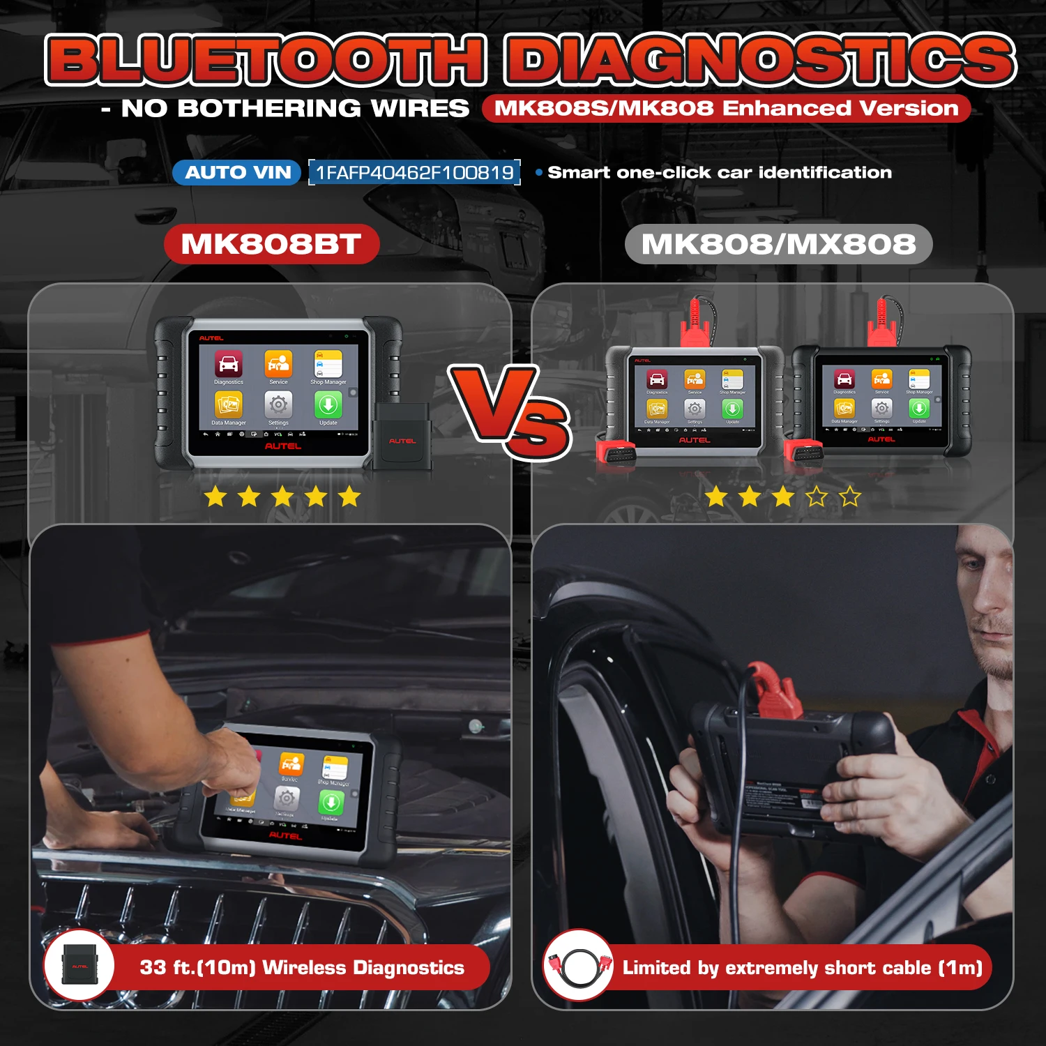 Autel MaxiCOM MK808BT PRO OBD2 Scanner Automotivo Car Diagnostic Scan Tool OBD 2 Code Reader Key Coding Active Test PK MK808S | V2.0 Bidirectional Diagnostic Tool 3000+ Active Test 28+ Reset Functions Injector Coding All Systems Scan FCA SGW OS 11
