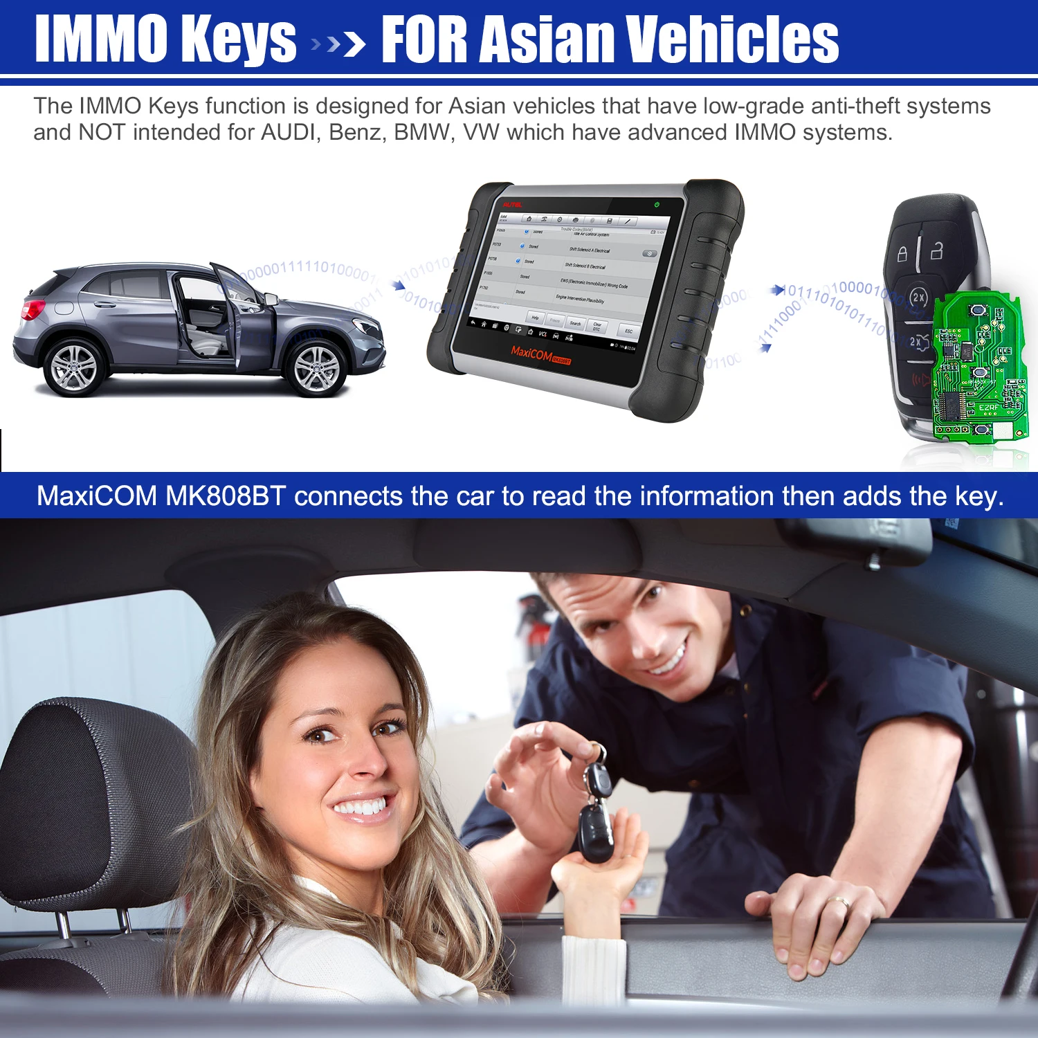 Autel MaxiCOM MK808BT PRO OBD2 Scanner Automotivo Car Diagnostic Scan Tool OBD 2 Code Reader Key Coding Active Test PK MK808S | V2.0 Bidirectional Diagnostic Tool 3000+ Active Test 28+ Reset Functions Injector Coding All Systems Scan FCA SGW OS 11