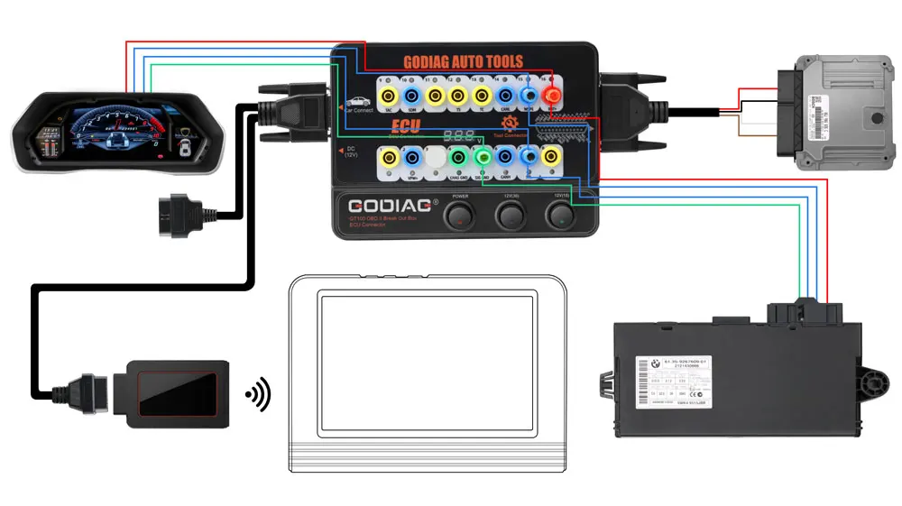 GODIAG GT100 AUTO TOOLS OBDII Break Out Box ECU Connector OBDII 16PIN Protocol Detector Breakout