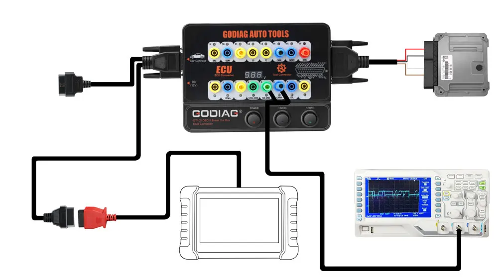GODIAG GT100 AUTO TOOLS OBDII Break Out Box ECU Connector OBDII 16PIN Protocol Detector Breakout