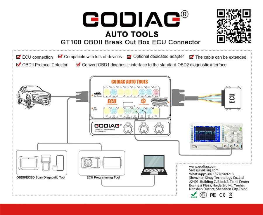 GODIAG GT100 AUTO TOOLS OBDII Break Out Box ECU Connector OBDII 16PIN Protocol Detector Breakout