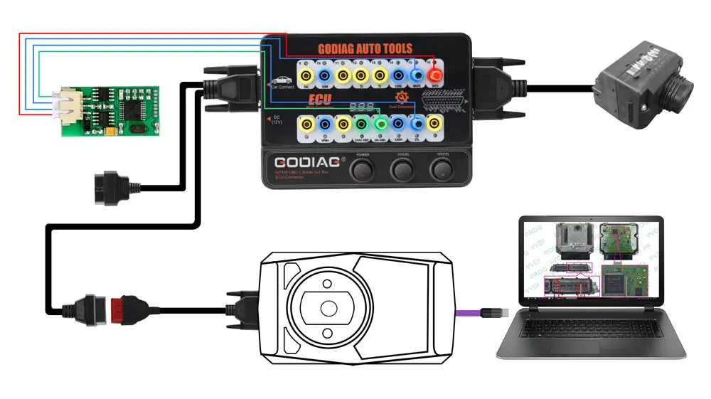 GODIAG GT100 AUTO TOOLS OBDII Break Out Box ECU Connector OBDII 16PIN Protocol Detector Breakout
