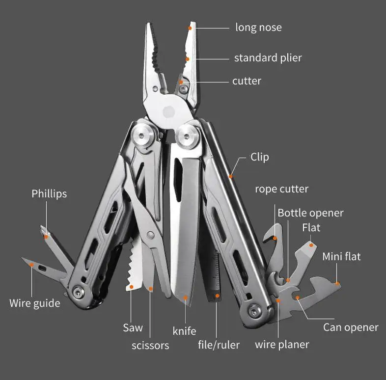 Daicamping DL10 Emergency Plier Folding Knife Multitool Tactical Clamp Combination Survival Gear Clip Multifunctional Multi Tool