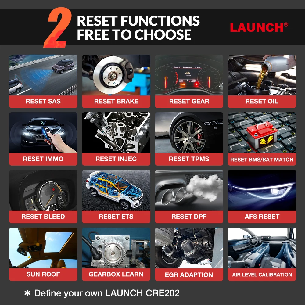 LAUNCH X431 Creader Elite CRE202 OBD2 Diagnostic Tools 2 Systems ABS SRS Diagnoses 2 Resets EOBD Scanner Lifetime Free Update