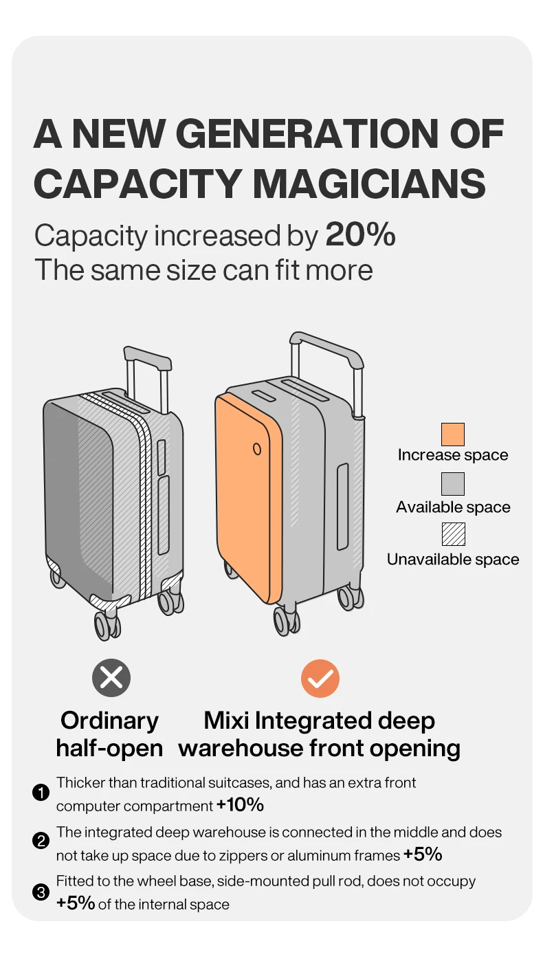 Mixi 2026 New Design Wide Handle Suitcase Men Carry-On Luggage Women Travel Trolley Case 20 Inch Cabin PC Aluminum Frame M9275