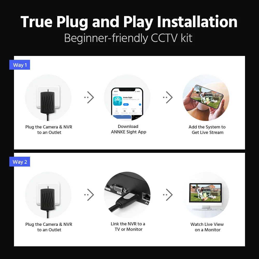 Annke 10CH 5MP CCTV System 264+ HD Wireless NVR Kit Outdor IR Night Vision IP Wifi Camera Security System CCTV Kit Two-way Audio