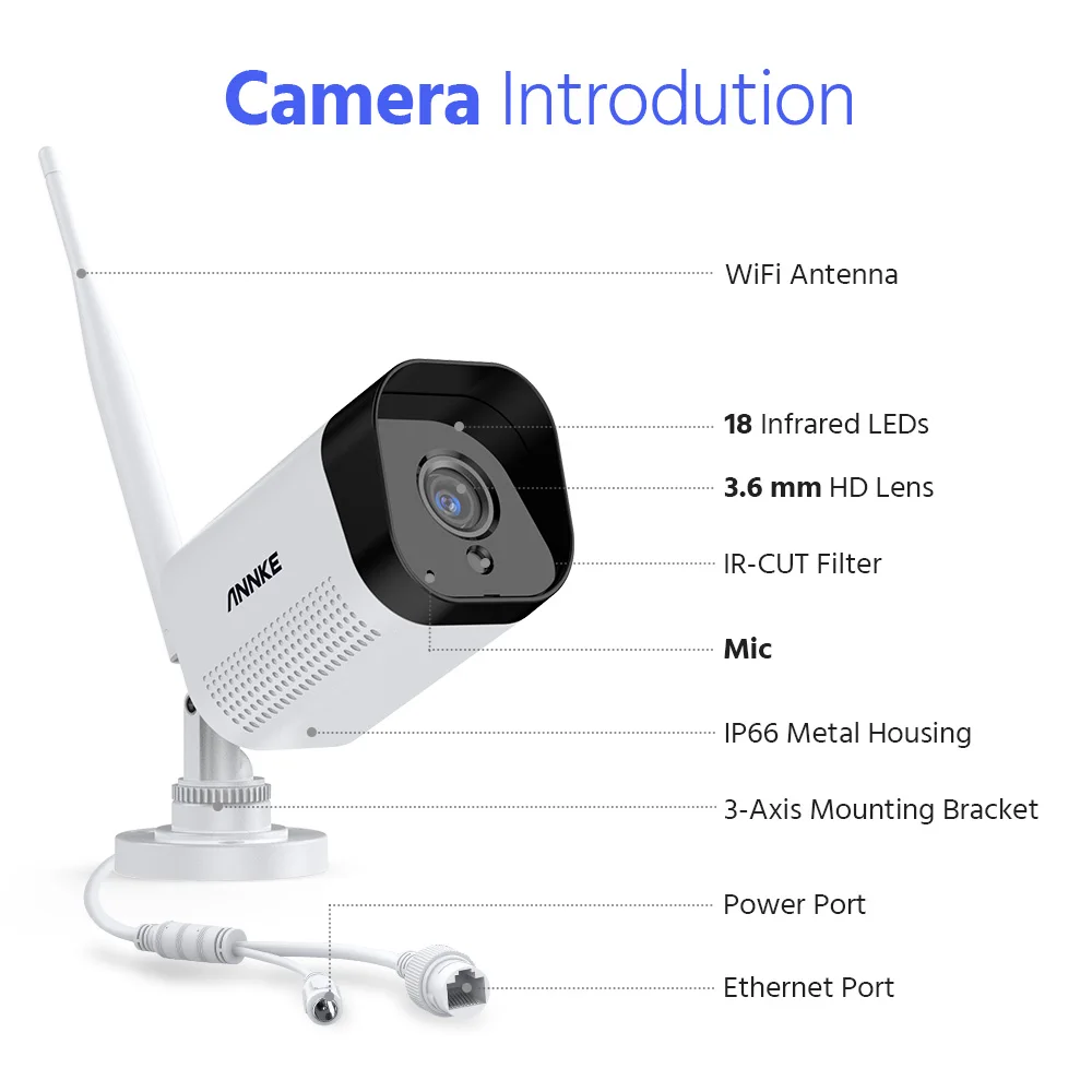 Annke 10CH 5MP CCTV System 264+ HD Wireless NVR Kit Outdor IR Night Vision IP Wifi Camera Security System CCTV Kit Two-way Audio