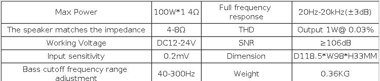 Nobsound Hi-Fi G2 Mono Channel Digital Amp Subwoofer / Full-Frequency Mini Stereo Audio Home Desktop Power Amplifier 100W