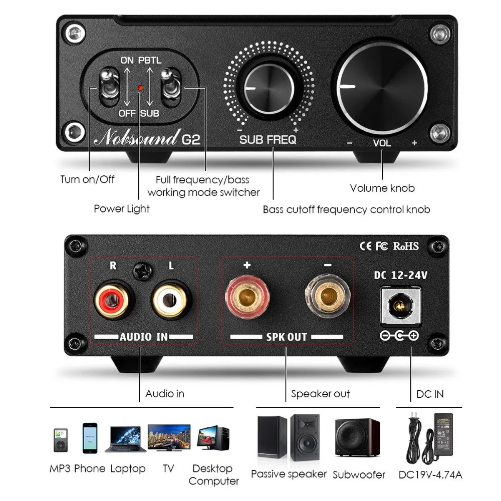 Nobsound Hi-Fi G2 Mono Channel Digital Amp Subwoofer / Full-Frequency Mini Stereo Audio Home Desktop Power Amplifier 100W