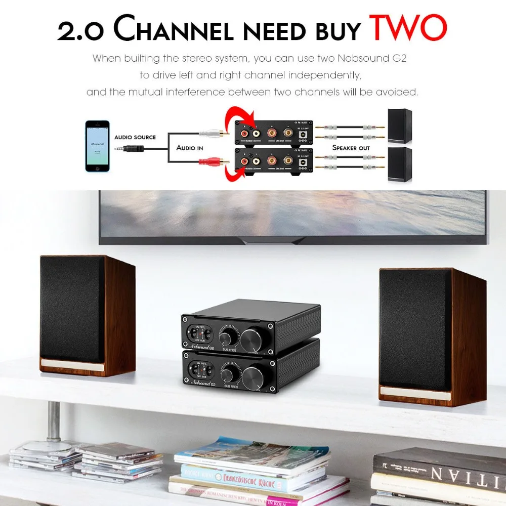 Nobsound Hi-Fi G2 Mono Channel Digital Amp Subwoofer / Full-Frequency Mini Stereo Audio Home Desktop Power Amplifier 100W