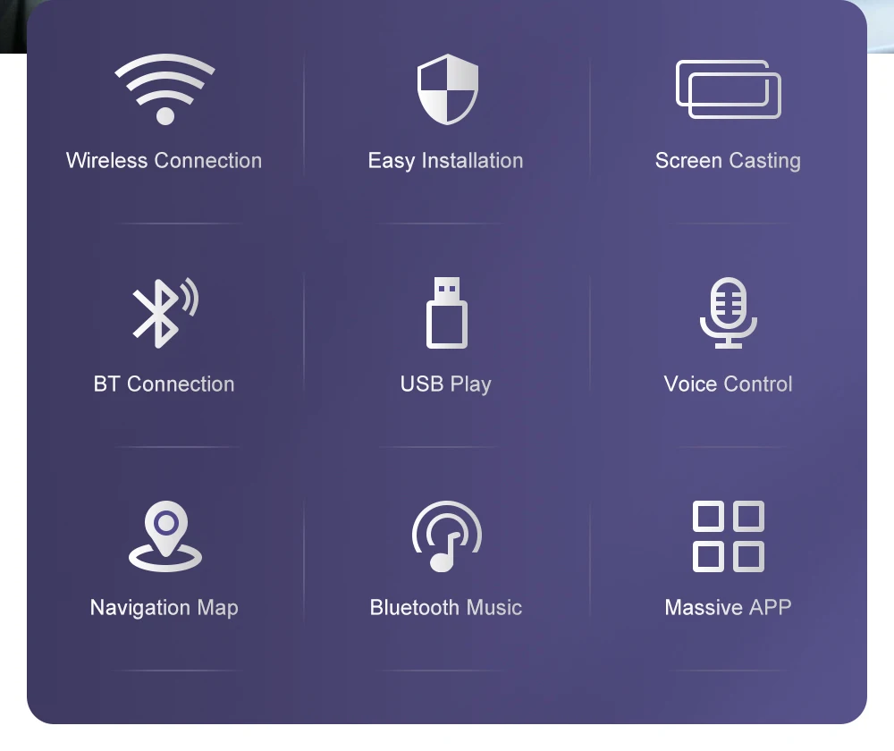 Wireless CarPlay for Ford Focus Escape Fiesta C-max Android Auto Interface Mirror Link AirPlay GPS Rear Camera View Car Player