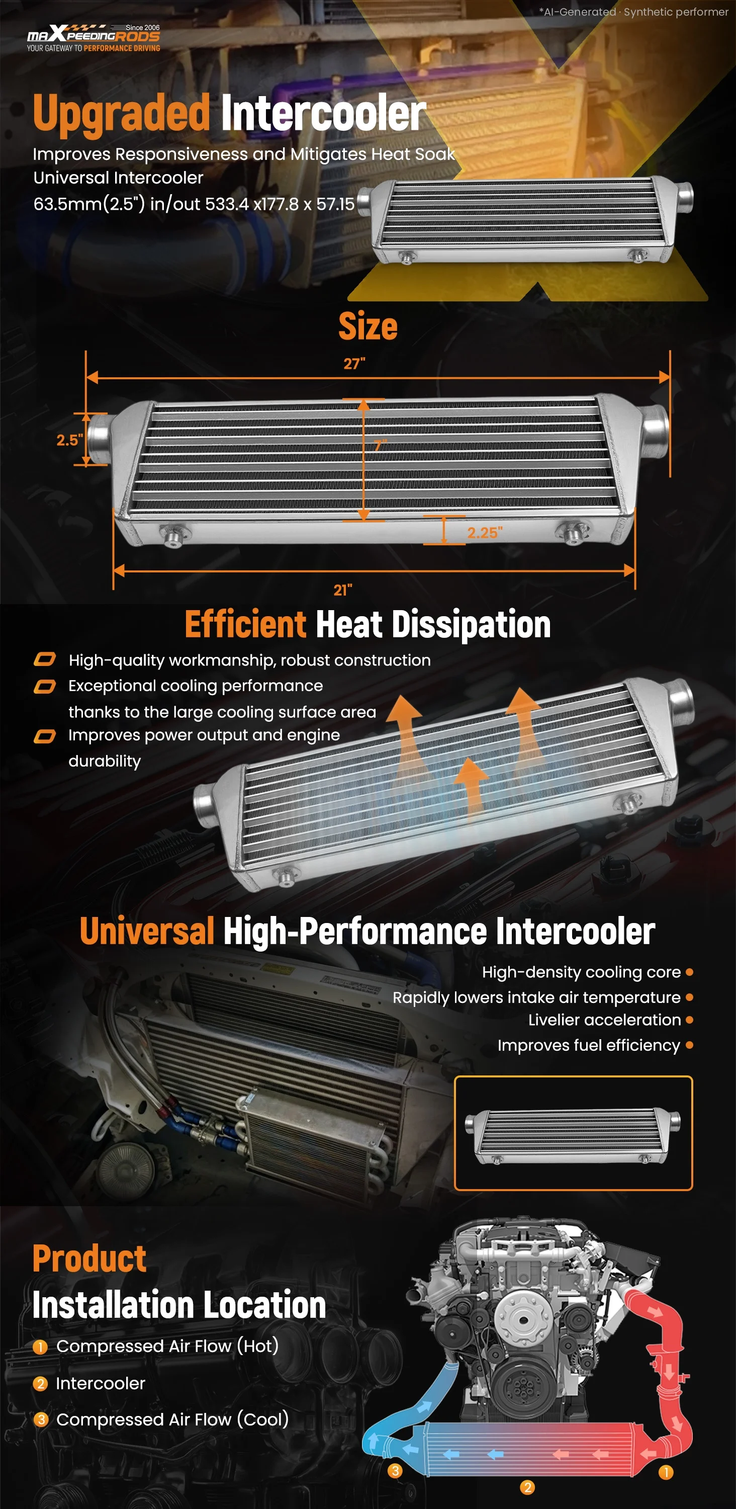 Universal Intercooler 27''x7''x2.5" Tube & Fin for Audi Jetta Inlet 2.5" / 64mm
