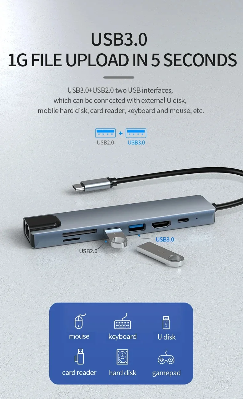 7 in 1 Type C Docking Station with Sd TF Card Reader Ethernet PD Ports USB 3.0 and Ports USB 3.0 2.0 for MacBook Pro Air HP XPS