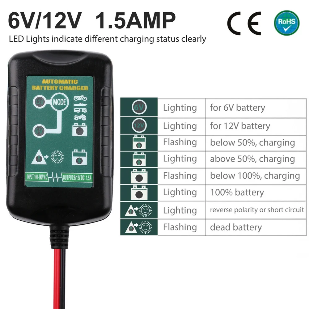 6V 12V 1.5A Automatic Battery Charger Maintainer Car Automatic Float Charger Motorcycle Lawn Mower Tractor Lead-acid AGM GEL Toy