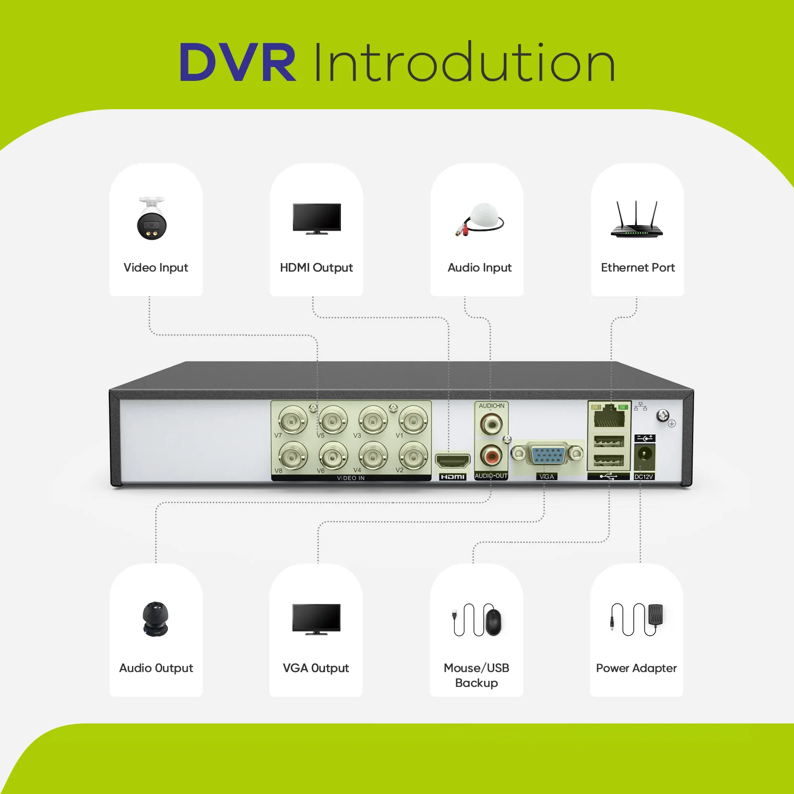 SANNCE 8CH 5MP-N Super HD CCTV DVR H.264+ Surveillance Digital Video Recorder for 2mp/3mp/5MP Anolog Camera
