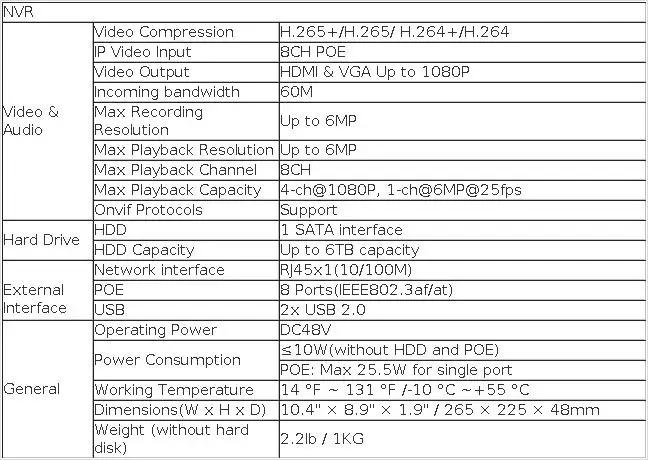 ANNKE H.265+ 6MP 8CH PoE NVR for IP Security Camera System 24/7 Record Remote Access Plug-and-Play ANNKE Vision app