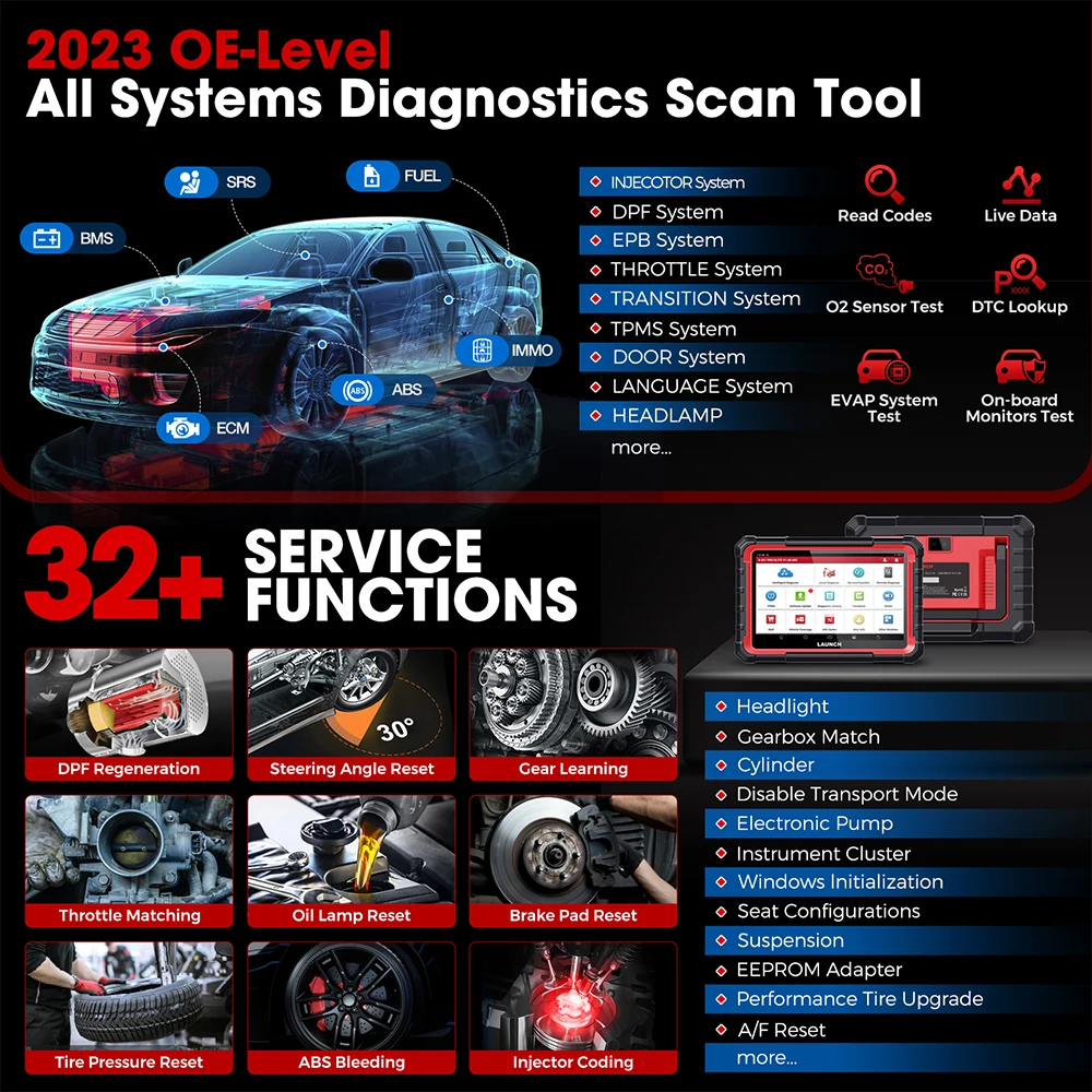 LAUNCH X431 PRO Elite OBD2 Scanner Scan Tool with CANFD DOIP Automotive Diagnostic Tool ECU Coding Full System,37+ Resets,FCA