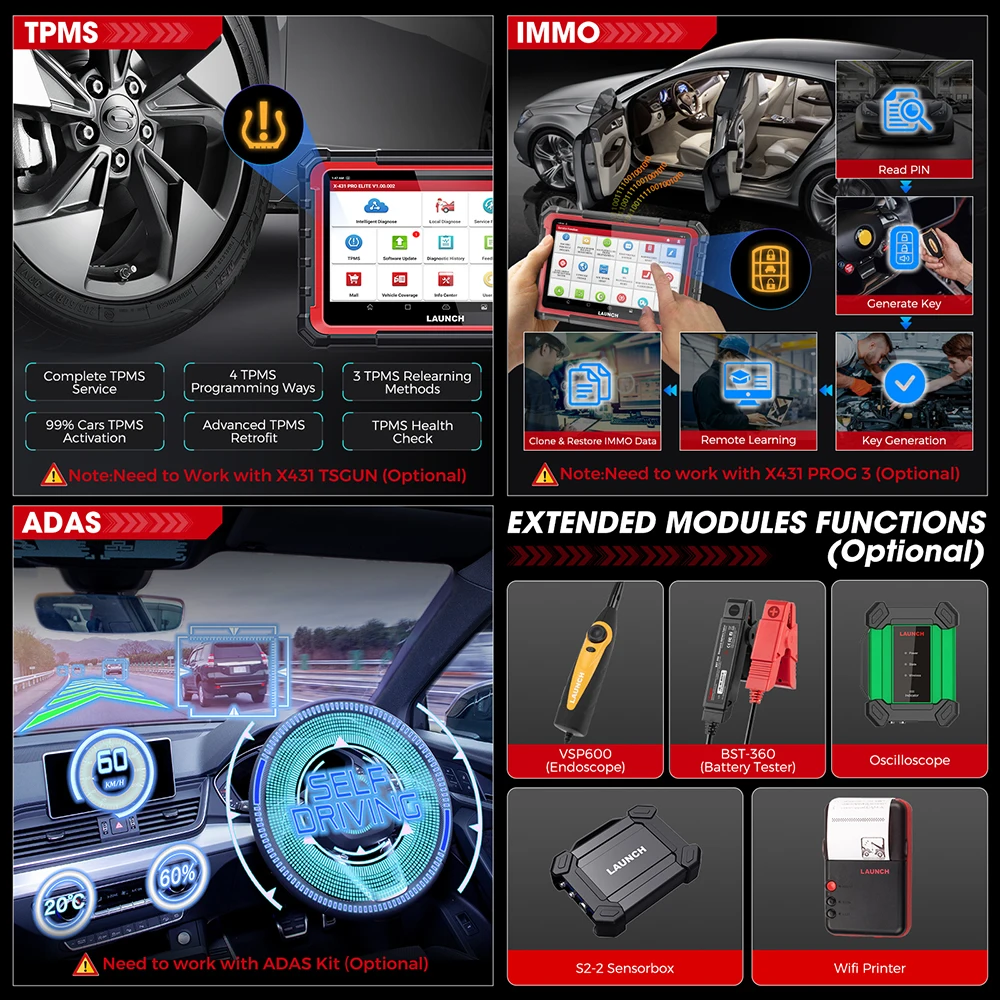 LAUNCH X431 PRO Elite OBD2 Scanner Scan Tool with CANFD DOIP Automotive Diagnostic Tool ECU Coding Full System,37+ Resets,FCA