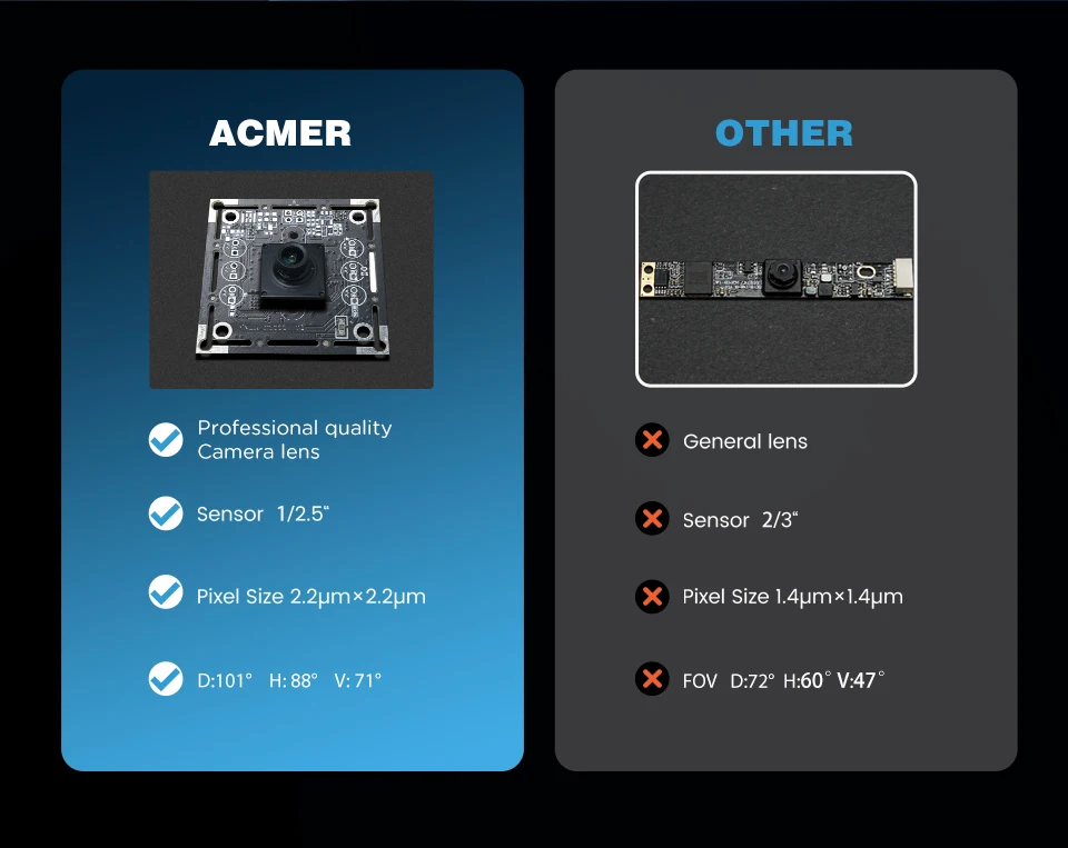 ACMER A500 Lightbrun Camera for ACMER XTOOL SCULPFUN Atomstack Ortur IKIER CREALITY TWO TREES COMGROW Laser Engraving Machine