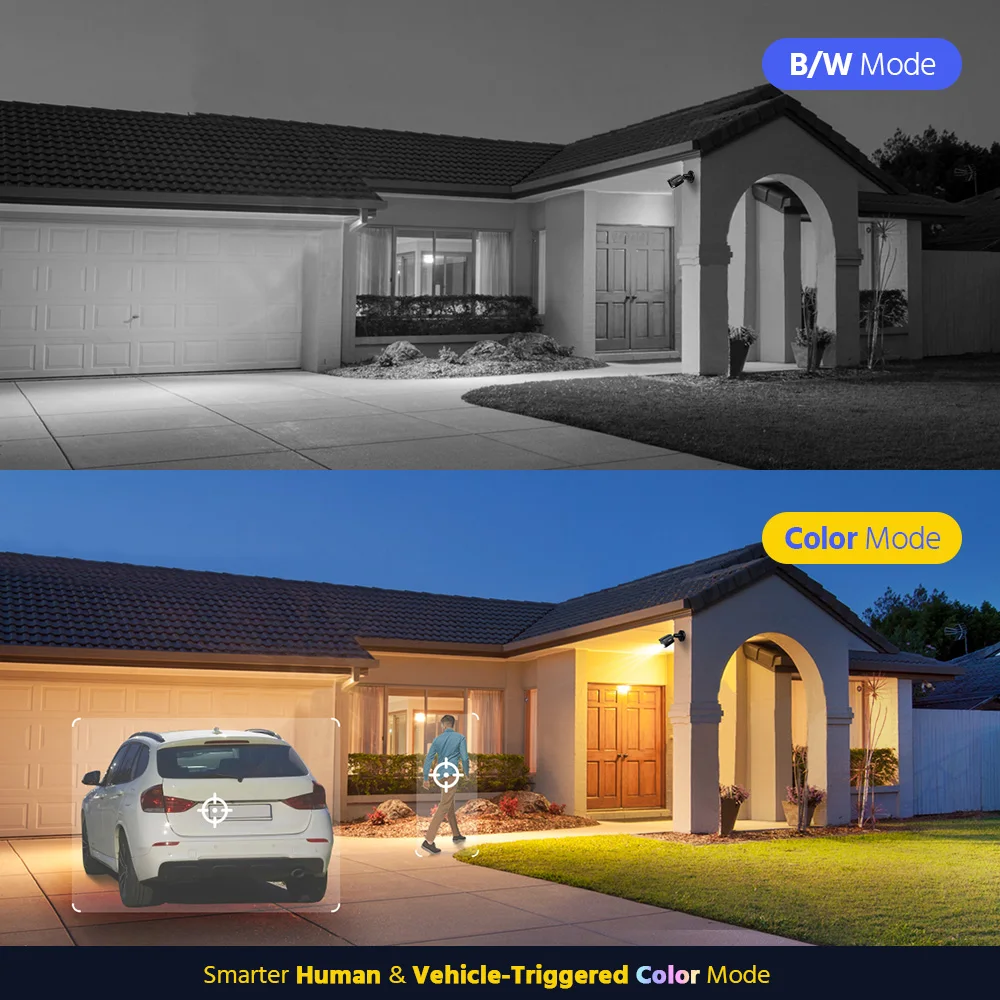 ANNKE 8CH 5MP Video Security System Dual Light H.265+ DVR Recorder Video Surveillance CCTV Camera Kits 3K Outdoor PIR Detection