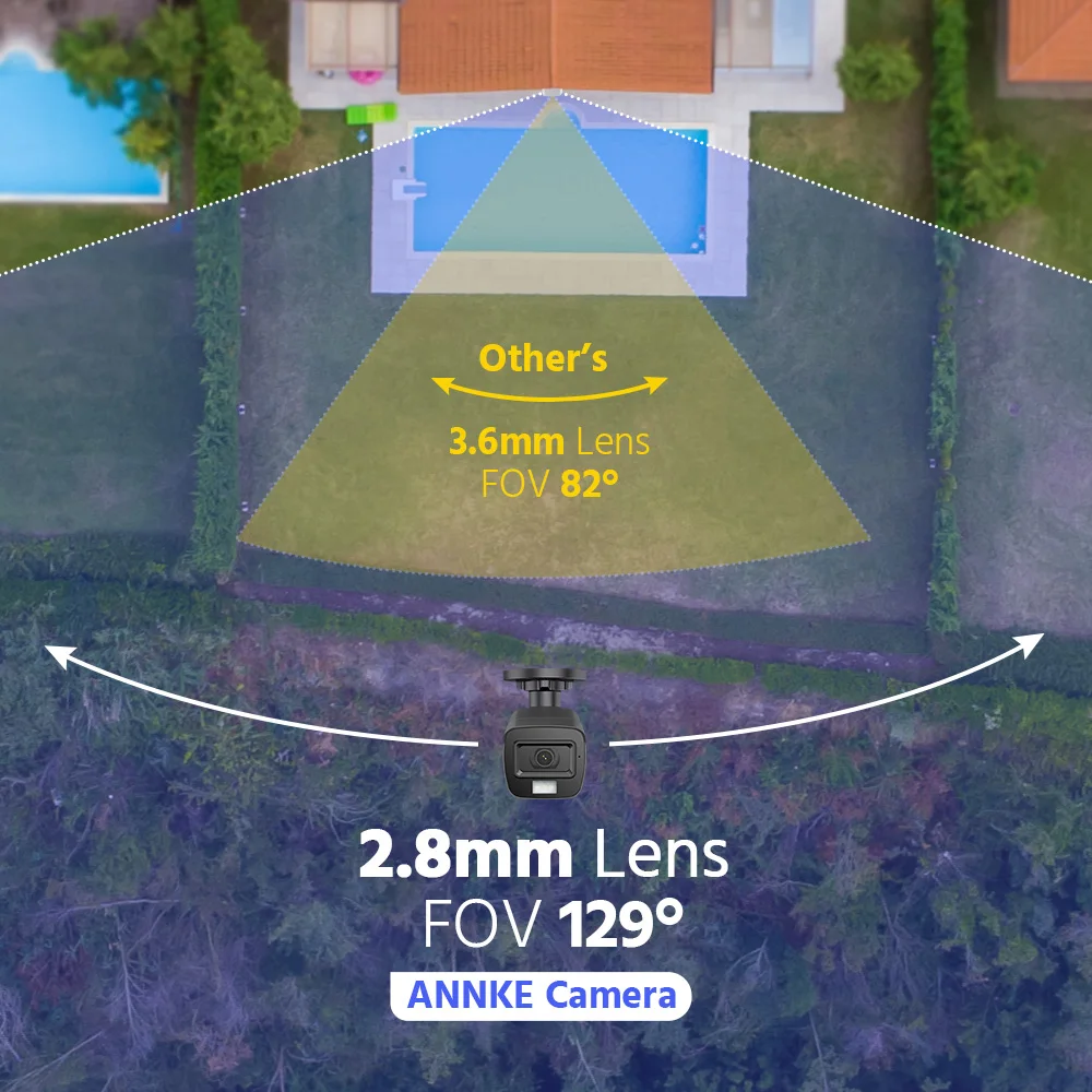 ANNKE 8CH 5MP Video Security System Dual Light H.265+ DVR Recorder Video Surveillance CCTV Camera Kits 3K Outdoor PIR Detection