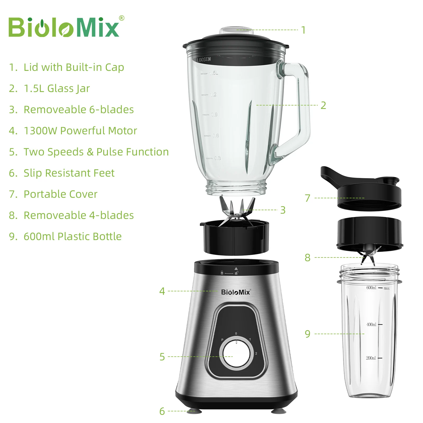 BioloMix 1300W Smoothie Maker with 1.5L Glass Jar Personal Blender for Frozen Fruit Drinks And Sauces