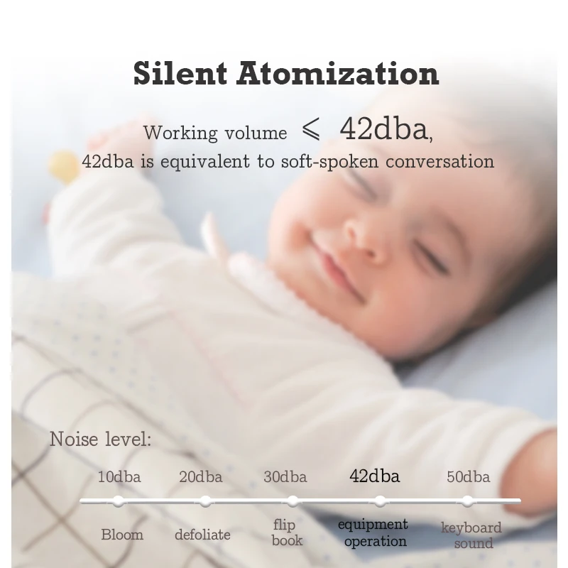 30000 Feet Namste Aroma Diffuser Perfume Home Fragrance 800ML Capacity Essential Oil Air Purifier Metal Body 14W Power HVAC