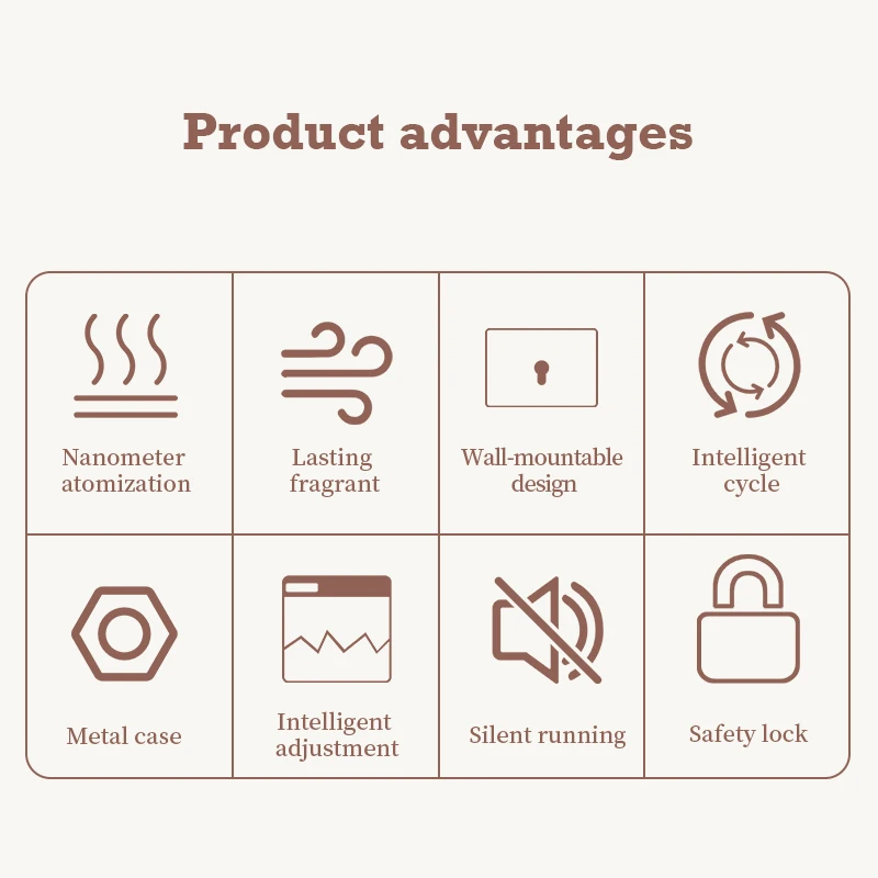 30000 Feet Namste Aroma Diffuser Perfume Home Fragrance 800ML Capacity Essential Oil Air Purifier Metal Body 14W Power HVAC