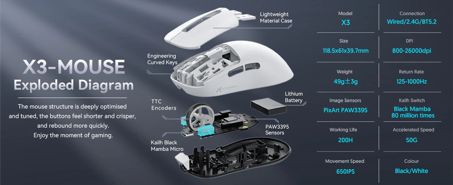 ATTACK SHARK X3 Wireless Gaming Mouse,49g Ergonomic PC Mouse,Triple Modes PAW3395 26K DPI Optical Sensor,Programmable Buttons