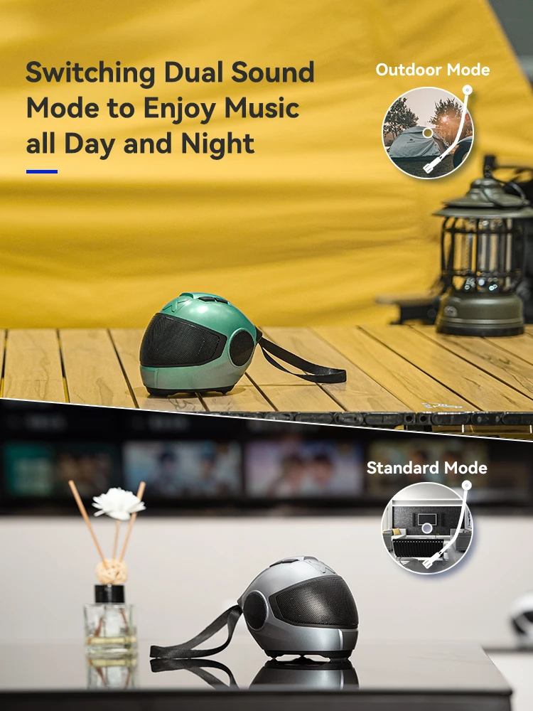 LEXIN Model-S Portable Bluetooth Speaker,Helmet Style Wireless Speaker,Powerful Loud Stereo Speakers, Deep Bass,IPX4 Waterproof