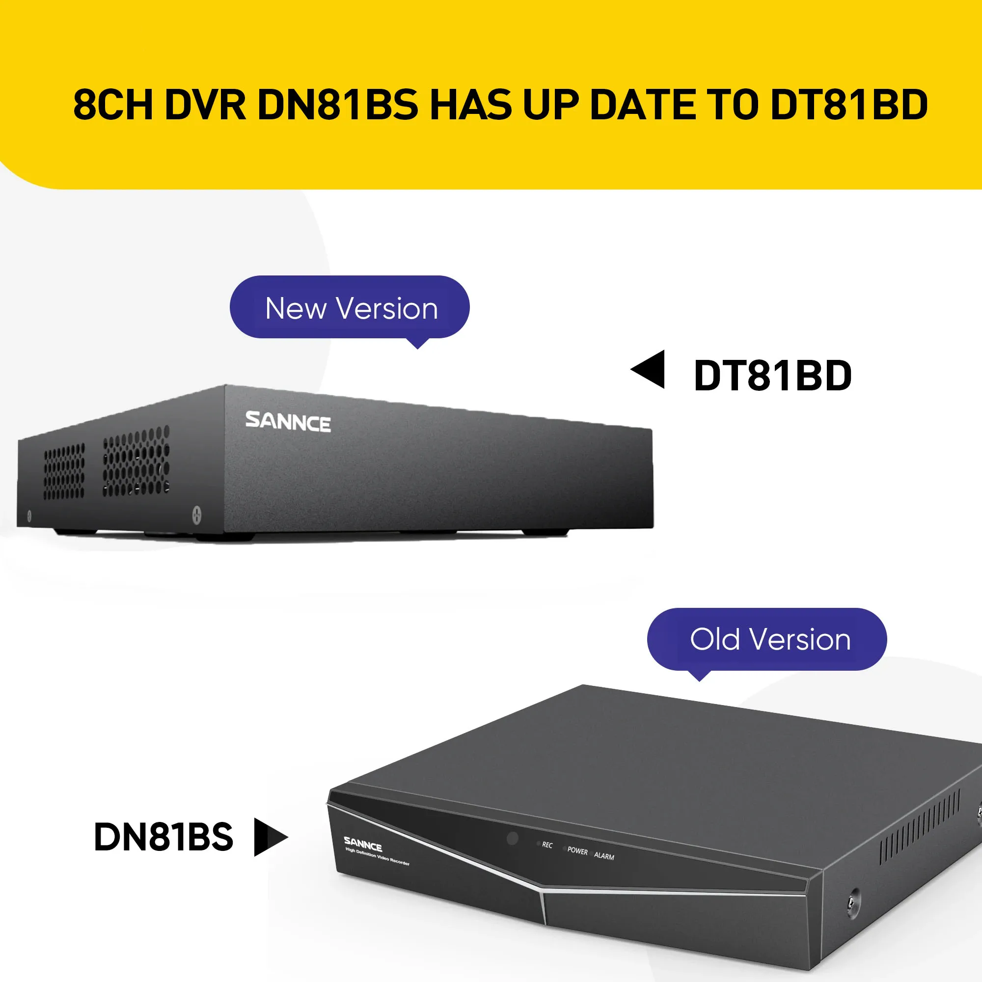 SANNCE 8/16 Channel Digital Video Recorder Full 1080N CCTV DVR H.264 1080P Output 8ch CCTV Surveillance DVR