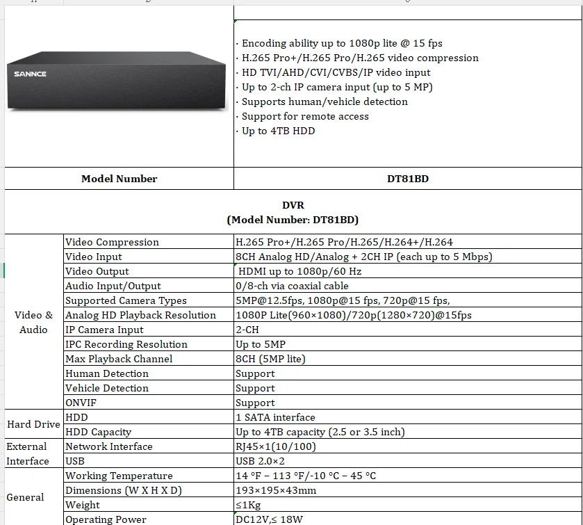 SANNCE 8/16 Channel Digital Video Recorder Full 1080N CCTV DVR H.264 1080P Output 8ch CCTV Surveillance DVR