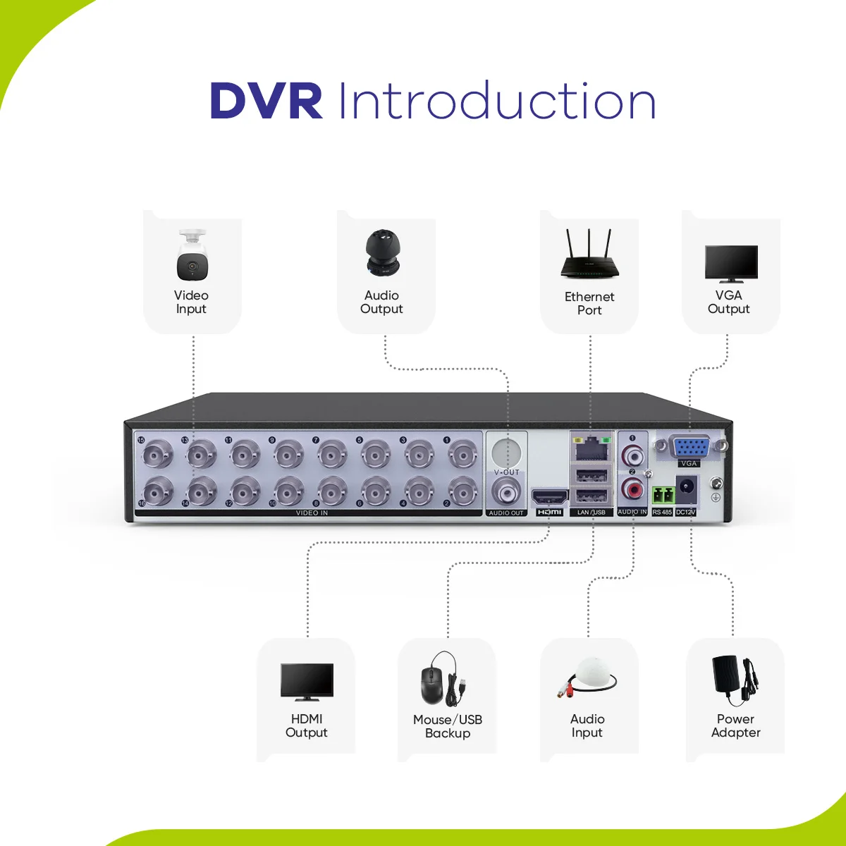 SANNCE 8/16 Channel Digital Video Recorder Full 1080N CCTV DVR H.264 1080P Output 8ch CCTV Surveillance DVR